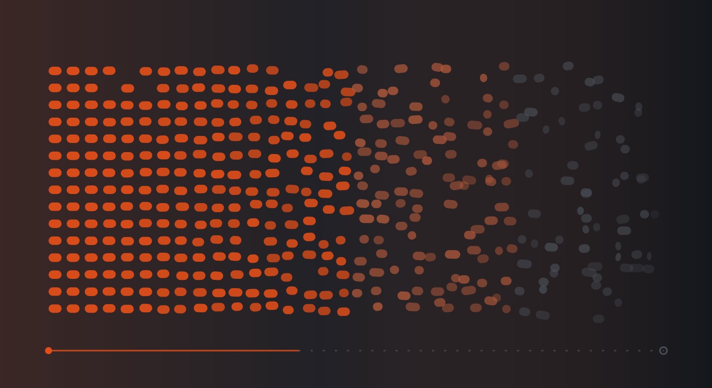 Why software factories fail